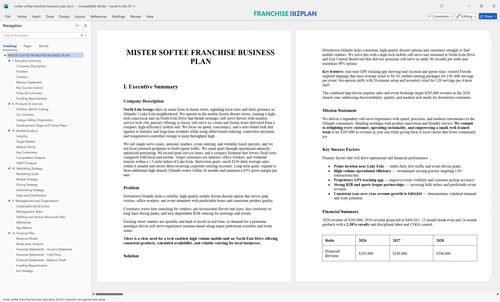 mister softee franchise business plan 1
