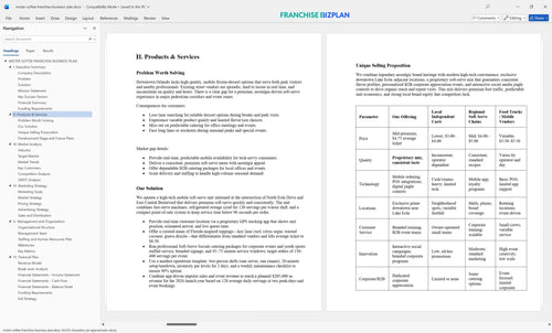 mister softee franchise business plan 2