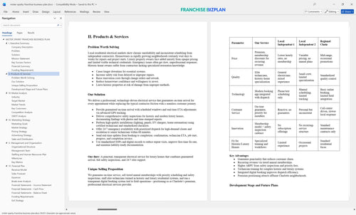mister sparky franchise business plan 2