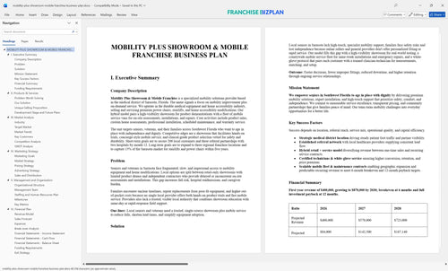 mobility plus showroom mobile franchise business plan 1