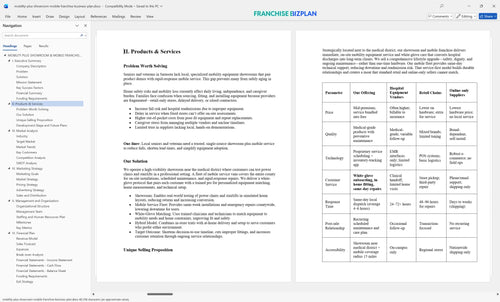 mobility plus showroom mobile franchise business plan 2
