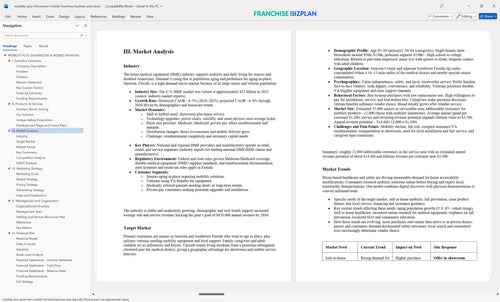mobility plus showroom mobile franchise business plan 3