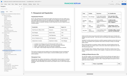 mobility plus showroom mobile franchise business plan 5