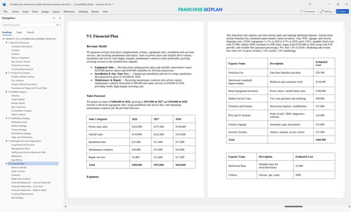 mobility plus showroom mobile franchise business plan 6