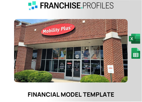 Mobility Plus Showroom & Mobile Franchise Financial Model Template
