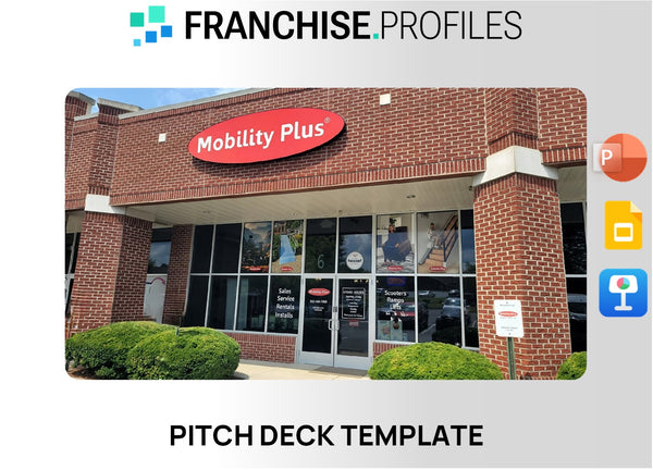 Mobility Plus Showroom & Mobile Franchise Pitch Deck Template