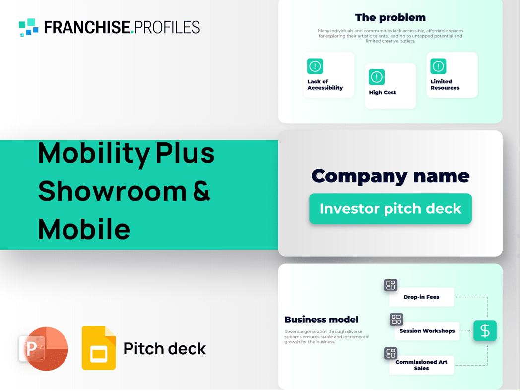 Mobility Plus Showroom & Mobile Franchise Pitch Deck Template