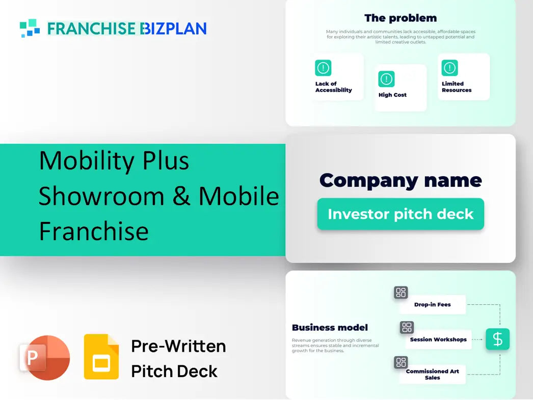 Mobility Plus Showroom & Mobile Franchise Investment Pitch Deck 2026