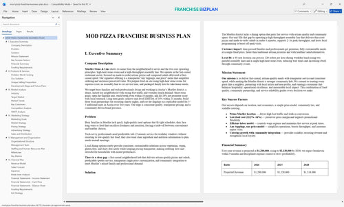 mod pizza franchise business plan 1