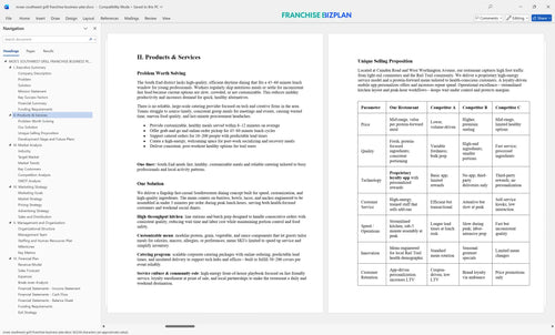 moes southwest grill franchise business plan 2