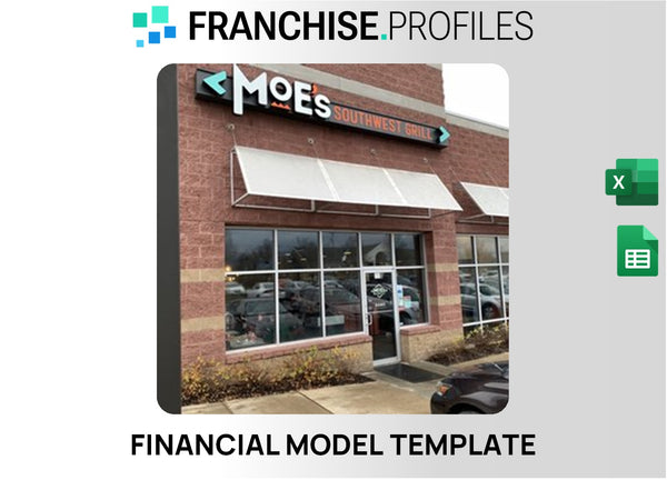 Moe's Southwest Grill Franchise Financial Model Template