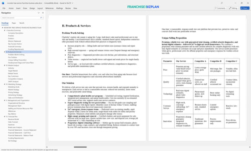 monster tree service franchise business plan 2