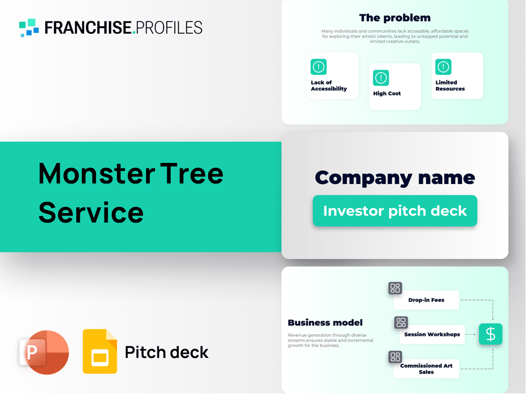 Monster Tree Service Franchise Pitch Deck Template
