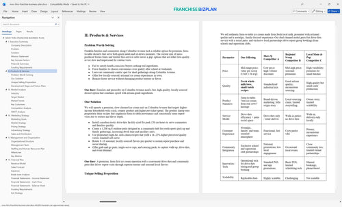 moo thru franchise business plan 2