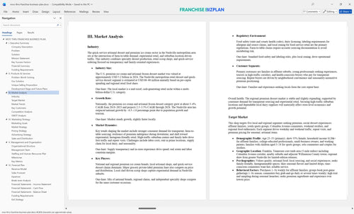 moo thru franchise business plan 3