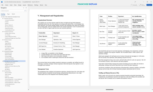 moo thru franchise business plan 5