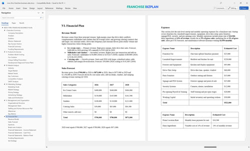moo thru franchise business plan 6