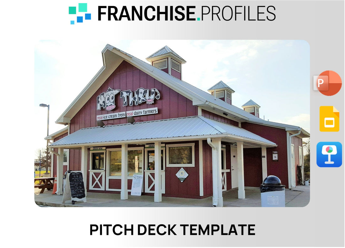 Moo Thru Franchise Pitch Deck Template