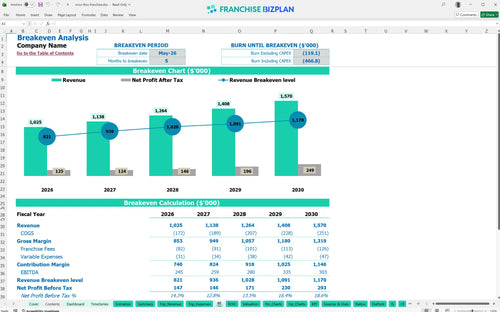 moo thru financial model be ebb65065 8f26 4881 b176 d9b9bd4d44cd
