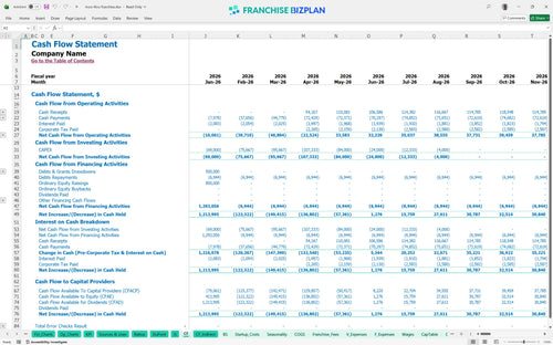 moo thru financial model cf fa87af2e 8948 417d 850d 4dd87ee74af8