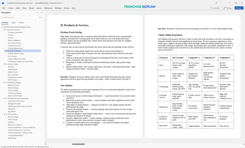 mooyah franchise business plan 2