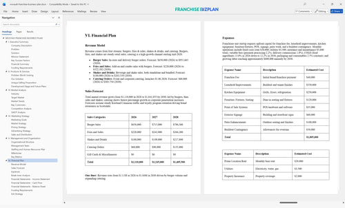 mooyah franchise business plan 6
