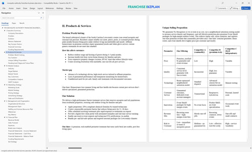 mosquito authority franchise business plan 2