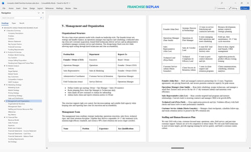mosquito shield franchise business plan 5