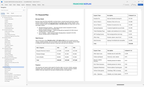 mosquito shield franchise business plan 6