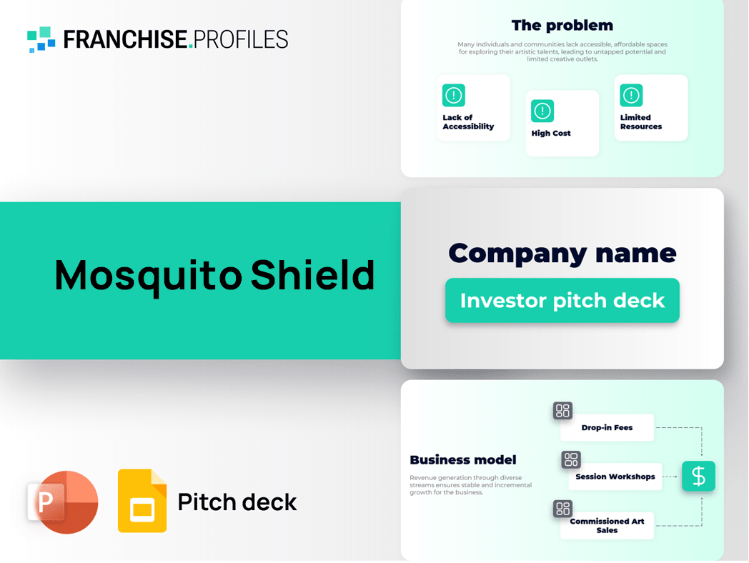 Mosquito Shield Franchise Pitch Deck Template