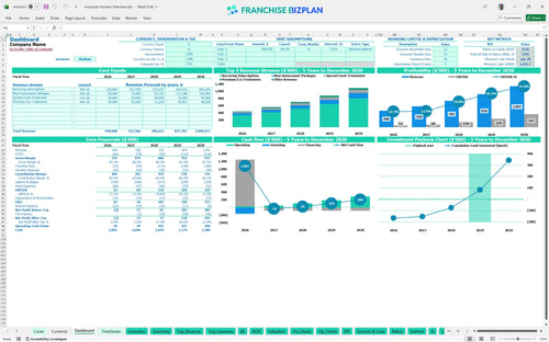 mosquito hunters financial model dashboard cbd17765 5d23 45e8 a866 270702bde003