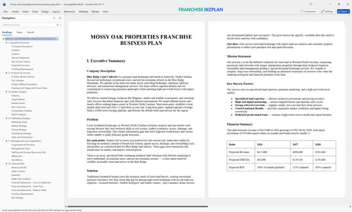 mossy oak properties franchise business plan 1