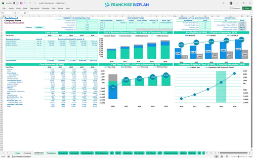 motel 6 financial model dashboard 0c196c43 69c8 4e1a 8950 ecd1c8f49972