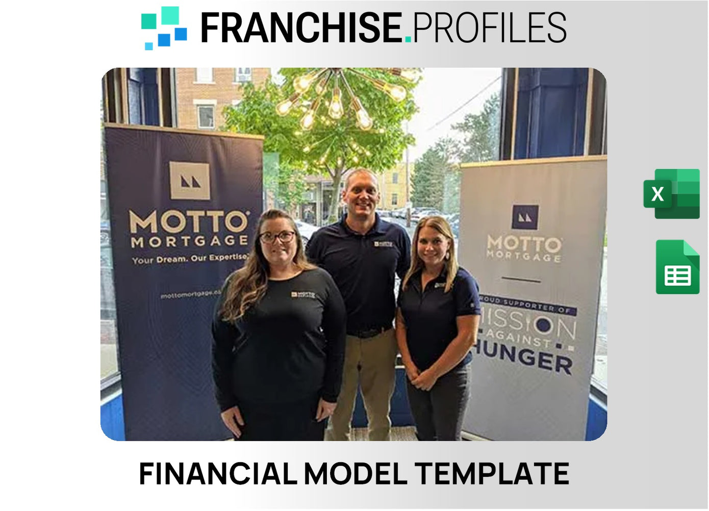 Motto Mortgage Franchise Financial Model Template