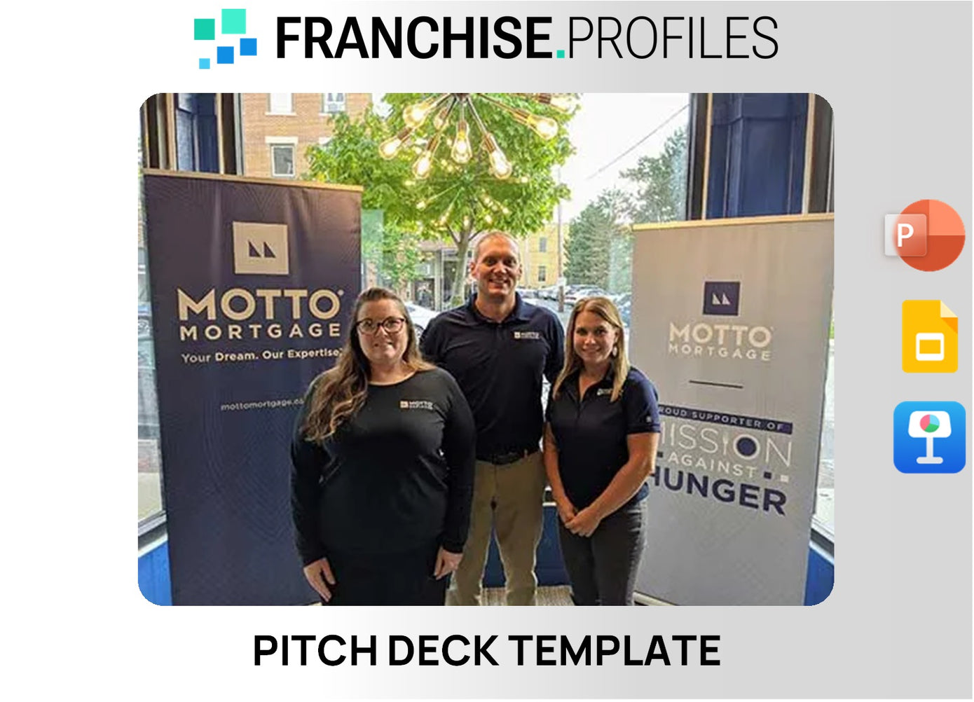 Motto Mortgage Franchise Pitch Deck Template