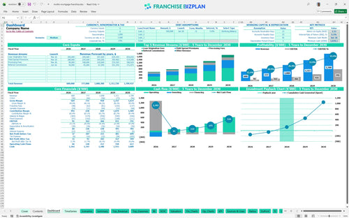 motto mortgage financial model dashboard 1e7070ee 4a16 493d 9bce 5f118d7dde01