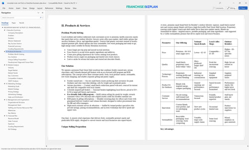 mountain man nut fruit co franchise business plan 2