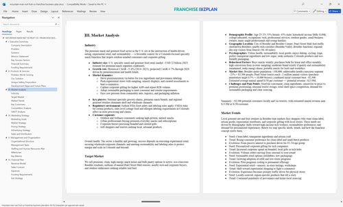 mountain man nut fruit co franchise business plan 3