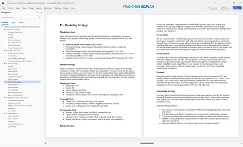mountain man nut fruit co franchise business plan 4