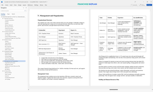 mountain man nut fruit co franchise business plan 5