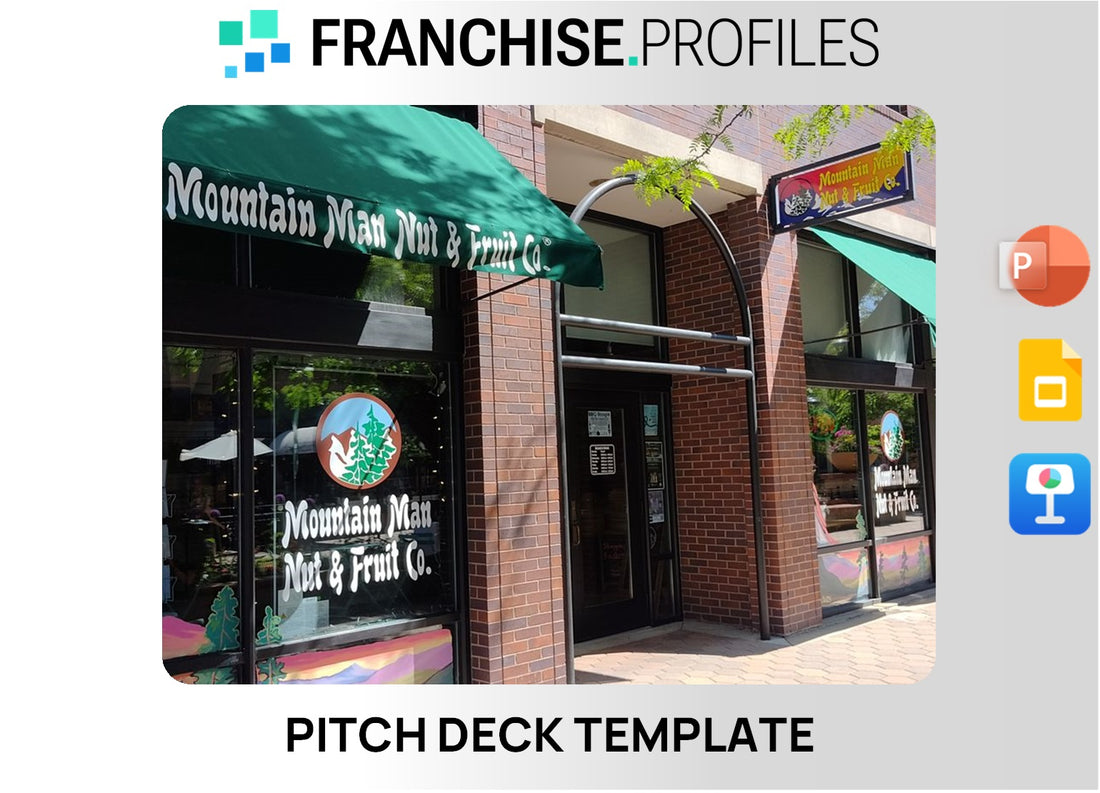Mountain Man Nut & Fruit Co. Franchise Pitch Deck Template