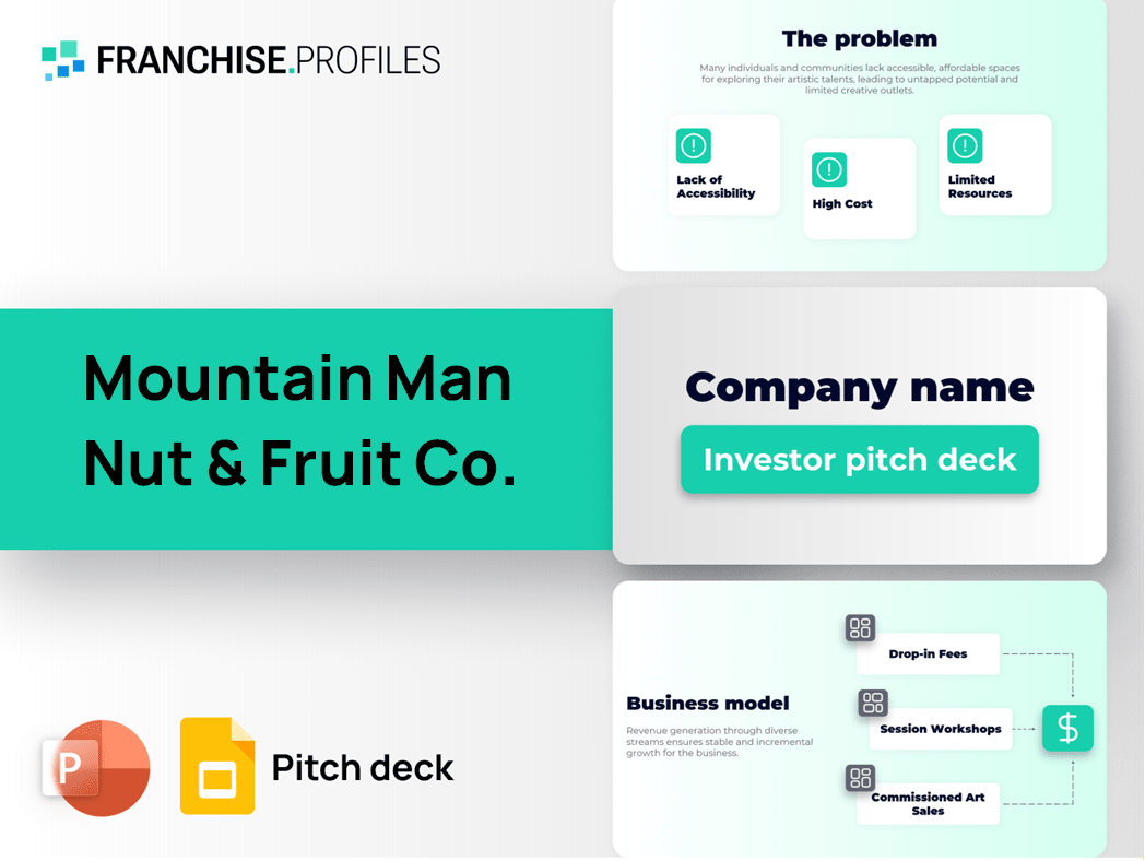 Mountain Man Nut & Fruit Co. Franchise Pitch Deck Template