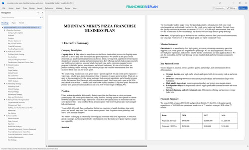 mountain mikes pizza franchise business plan 1
