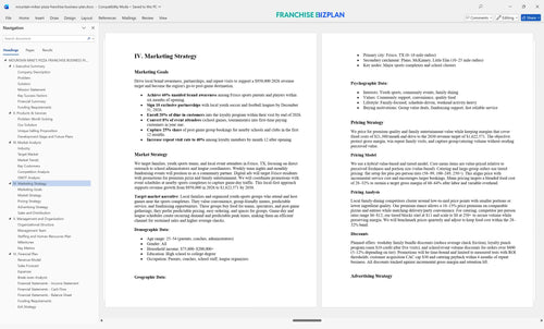mountain mikes pizza franchise business plan 4