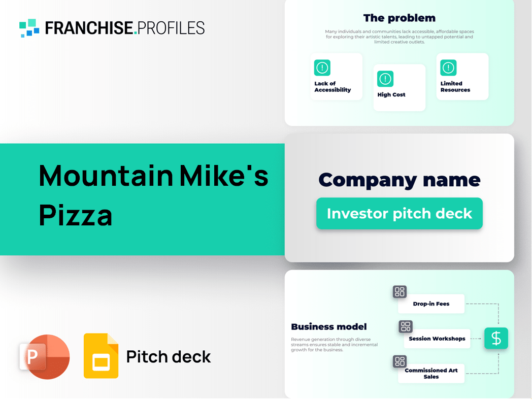 Mountain Mike's Pizza Franchise Pitch Deck Template