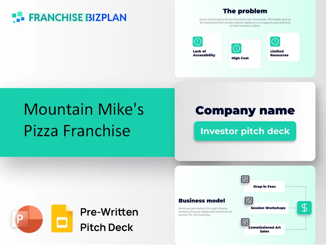 Mountain Mike's Pizza Franchise Investment Pitch Deck 2026
