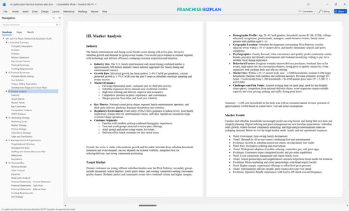 mr gattis pizza franchise business plan 3