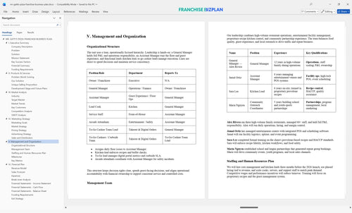 mr gattis pizza franchise business plan 5