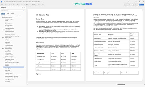 mr gattis pizza franchise business plan 6