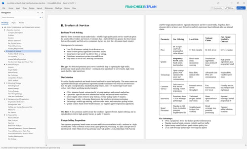 mr pickles sandwich shop franchise business plan 2